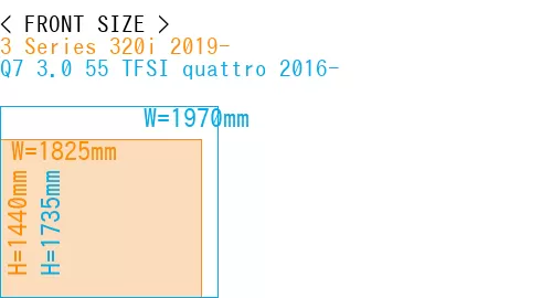 #3 Series 320i 2019- + Q7 3.0 55 TFSI quattro 2016-